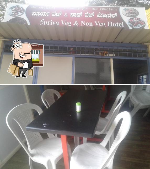 The exterior of Suriya Veg & Non Veg