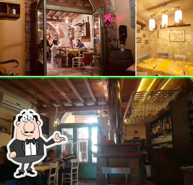 Dai un'occhiata agli interni di Pizzeria Da Ciro