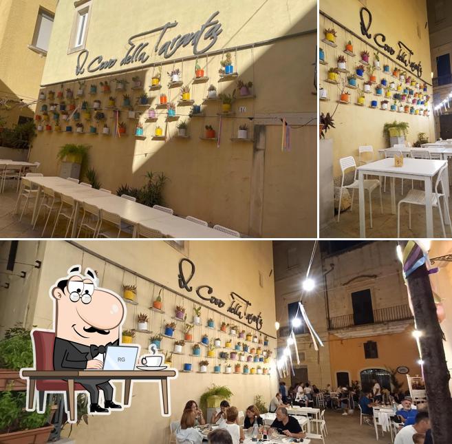 Dai un'occhiata agli interni di Il Covo della Taranta