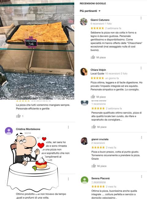 Pizza Cotta - Pizza Senza Glutine e Senza Lattosio serve un'ampia varietà di dolci