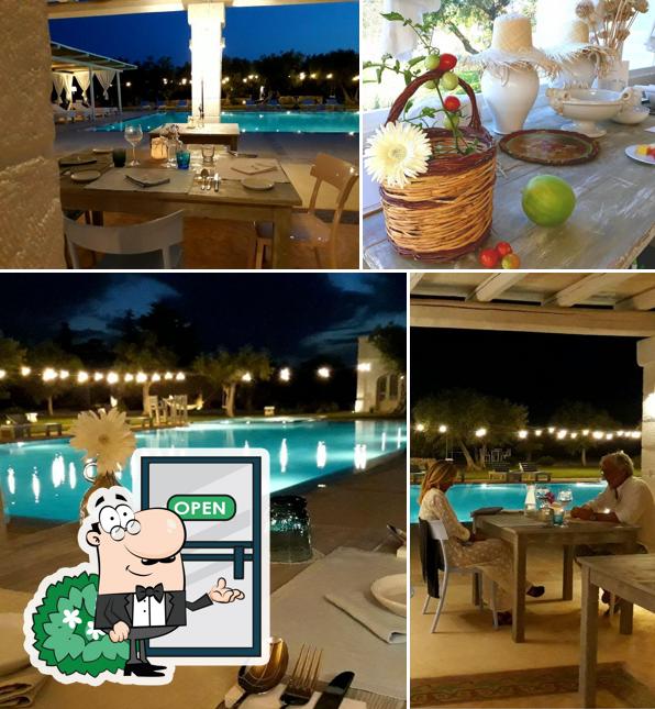 Jetez un coup d’œil à quoi ressemble Euforia Restaurant à l'extérieur