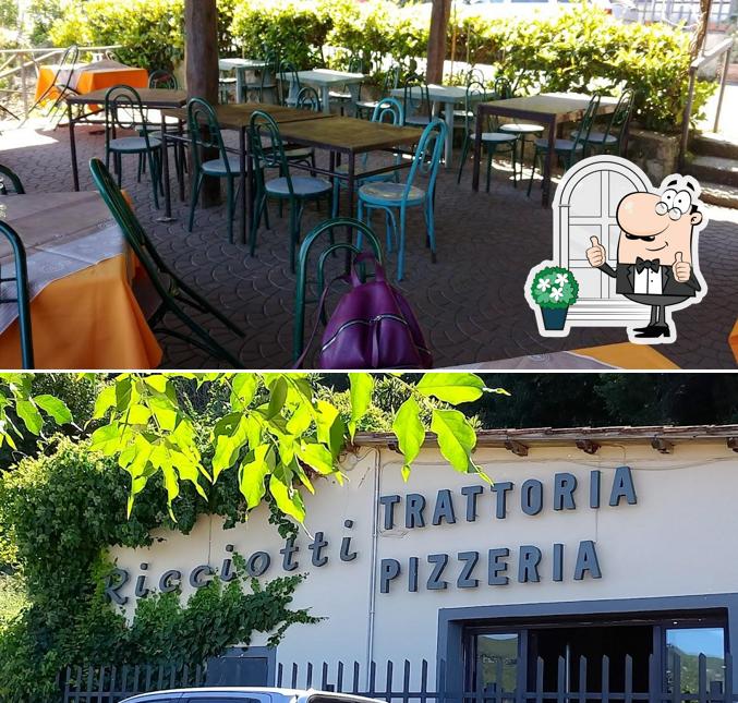 Gli esterni di Trattoria Ricciotti