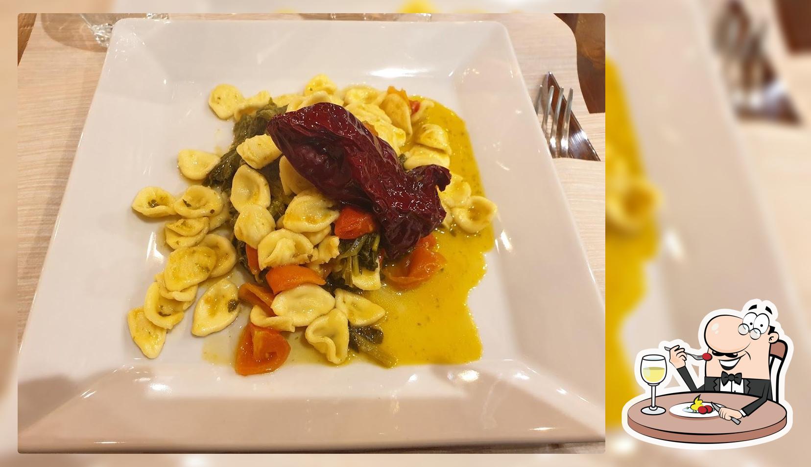 Cibo al Panificio S. Chiara Aiello Gianfranco & C