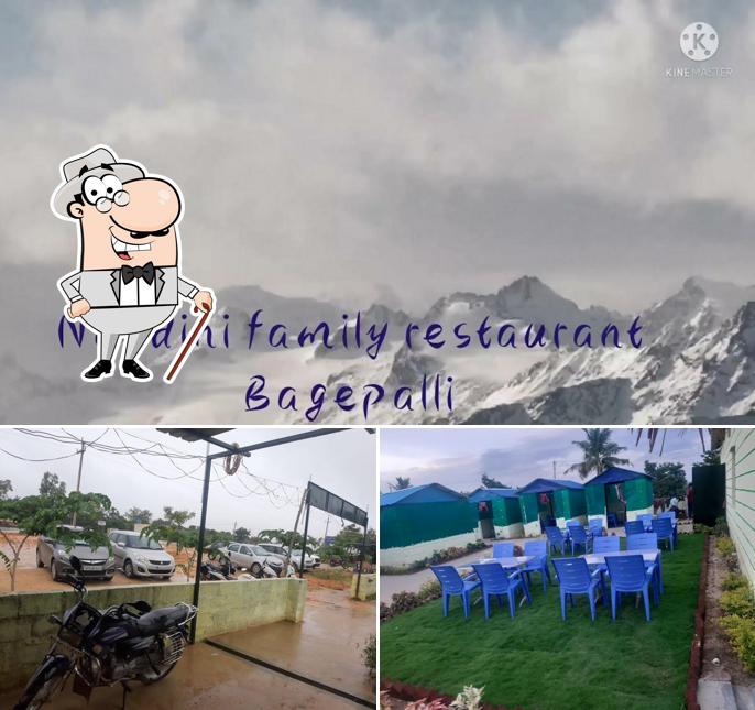 Check out how Nandini Family Restaurant looks outside