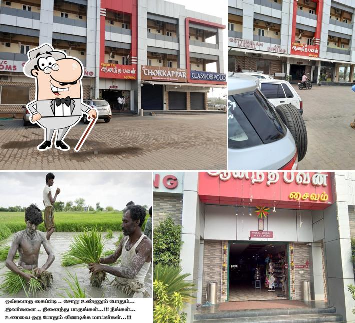 Hotel Sree Anandha Bavan