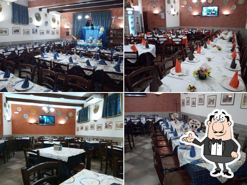 Pizzeria Las Vegas