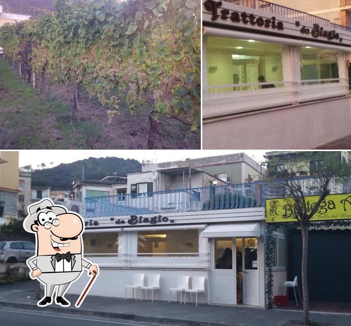 Guarda gli esterni di TRATTORIA DA BIAGIO