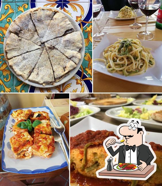 Pizzeria La Basilica