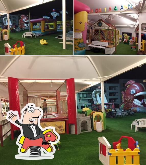 Guarda questa immagine di Gommoland Parco giochi e Pizzeria
