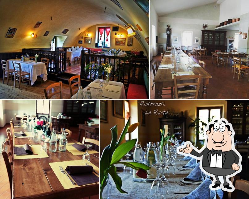 Ristorante La Ruota