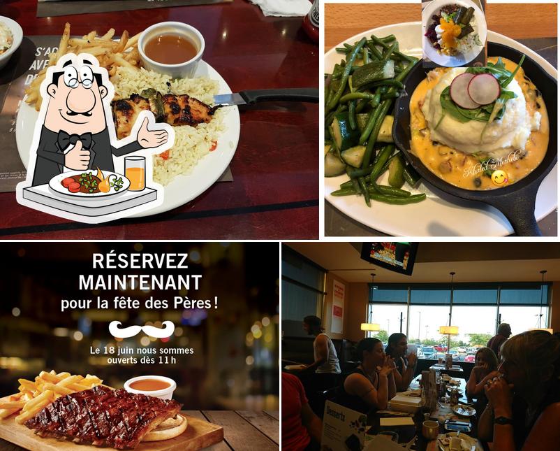 Restaurant Scores