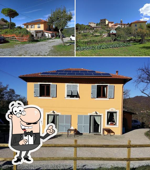 Gli esterni di Agriturismo e Reixe