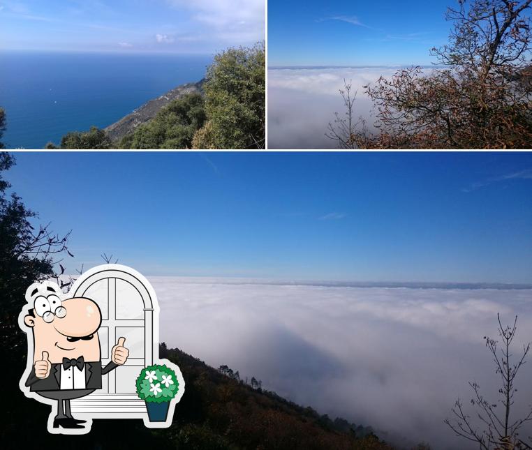 Gli esterni di Colle Del Telegrafo