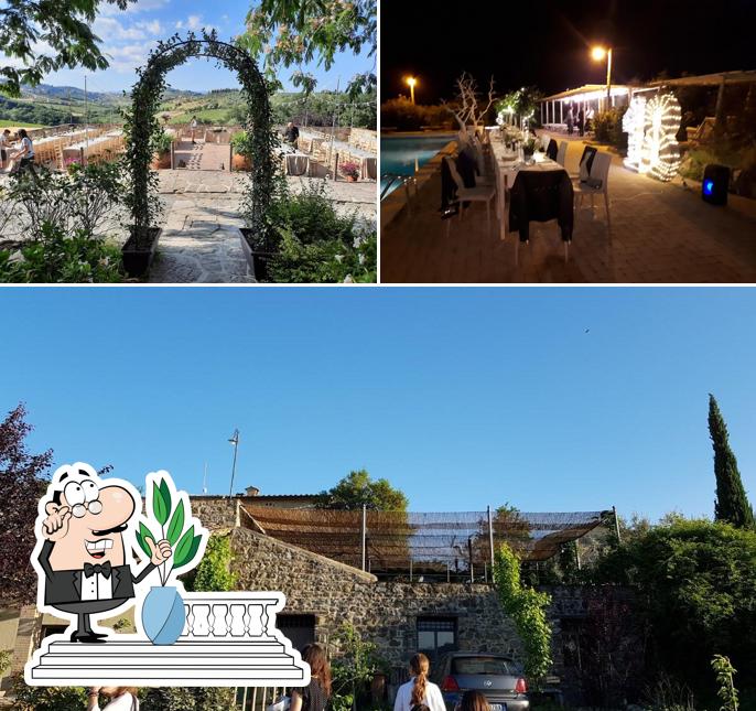 Guarda gli esterni di Tenuta la borriana