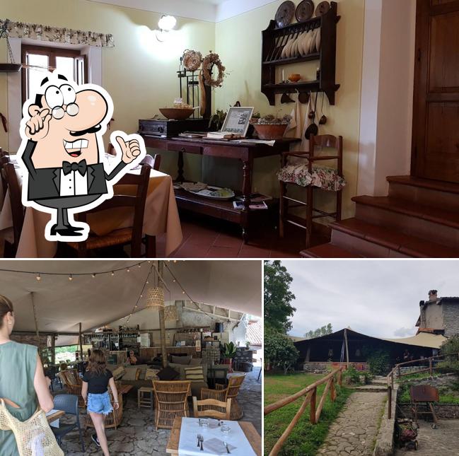 Dai un'occhiata agli interni di Agriturismo Mulin Del Rancone