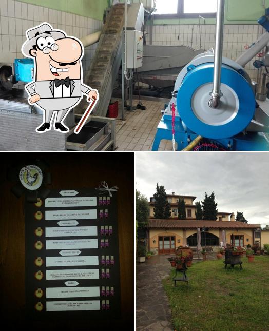 Gli esterni di Osteria Cantagallo