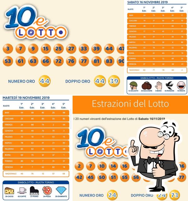 Ecco un'immagine di Bar Borgo Salario