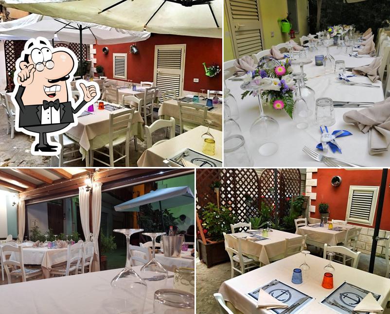 Trattoria Donna Rosa