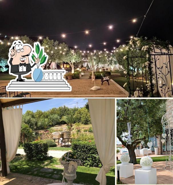 Guarda gli esterni di Villa Ester