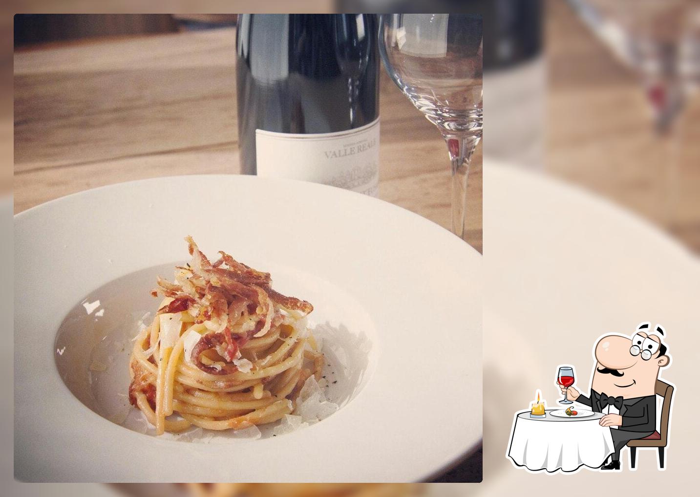 Mammaròssa - Osteria Contemporanea