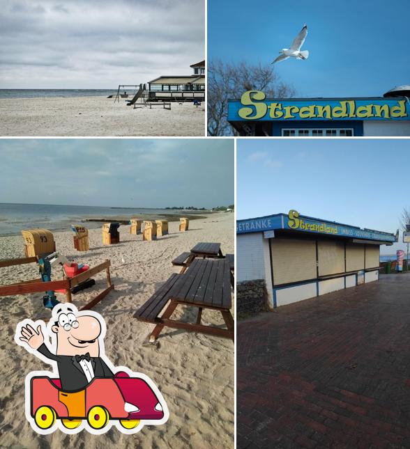 Strandland Laboe