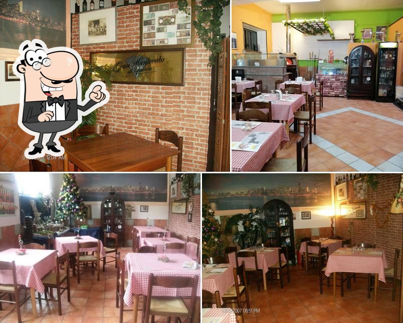 Pizzeria bar Trattoria l' incontro