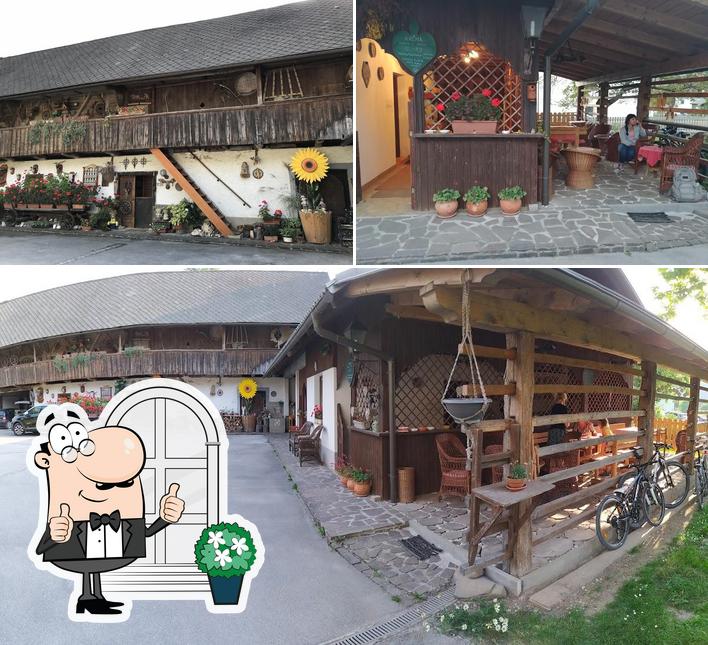 Gli esterni di Izletniška kmetija DORNK