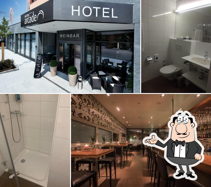 Hotel Arcade AG