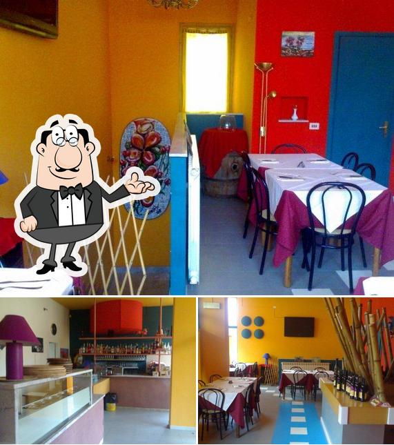 Ristorante pizzeria Jolly
