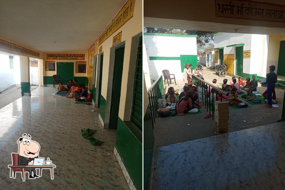 Triveni CSC