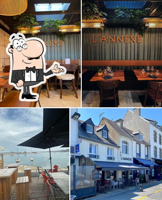 l'Annexe