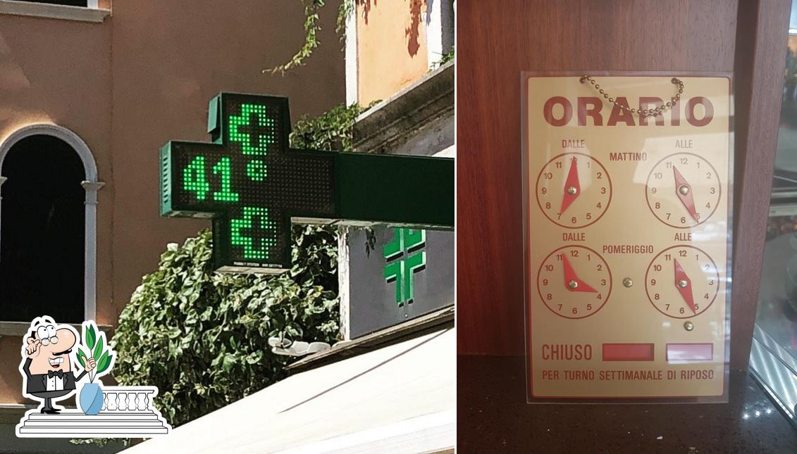 Gli esterni di Alla Botte