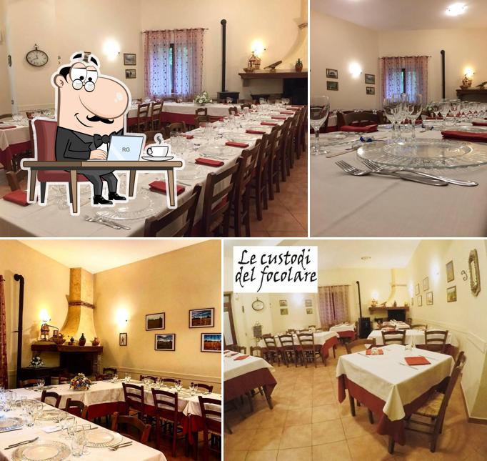 Dai un'occhiata agli interni di Le Custodi del Focolare