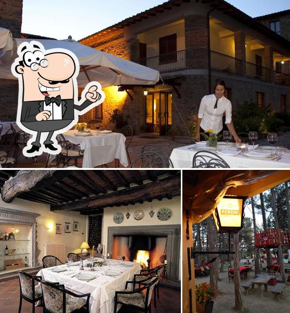Dai un'occhiata agli interni di RigonHermann