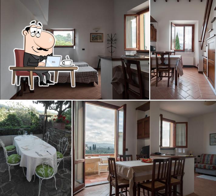 Dai un'occhiata agli interni di Residence Centanni