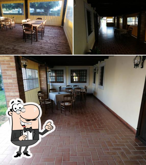 Agriturismo Casa Shangri-la