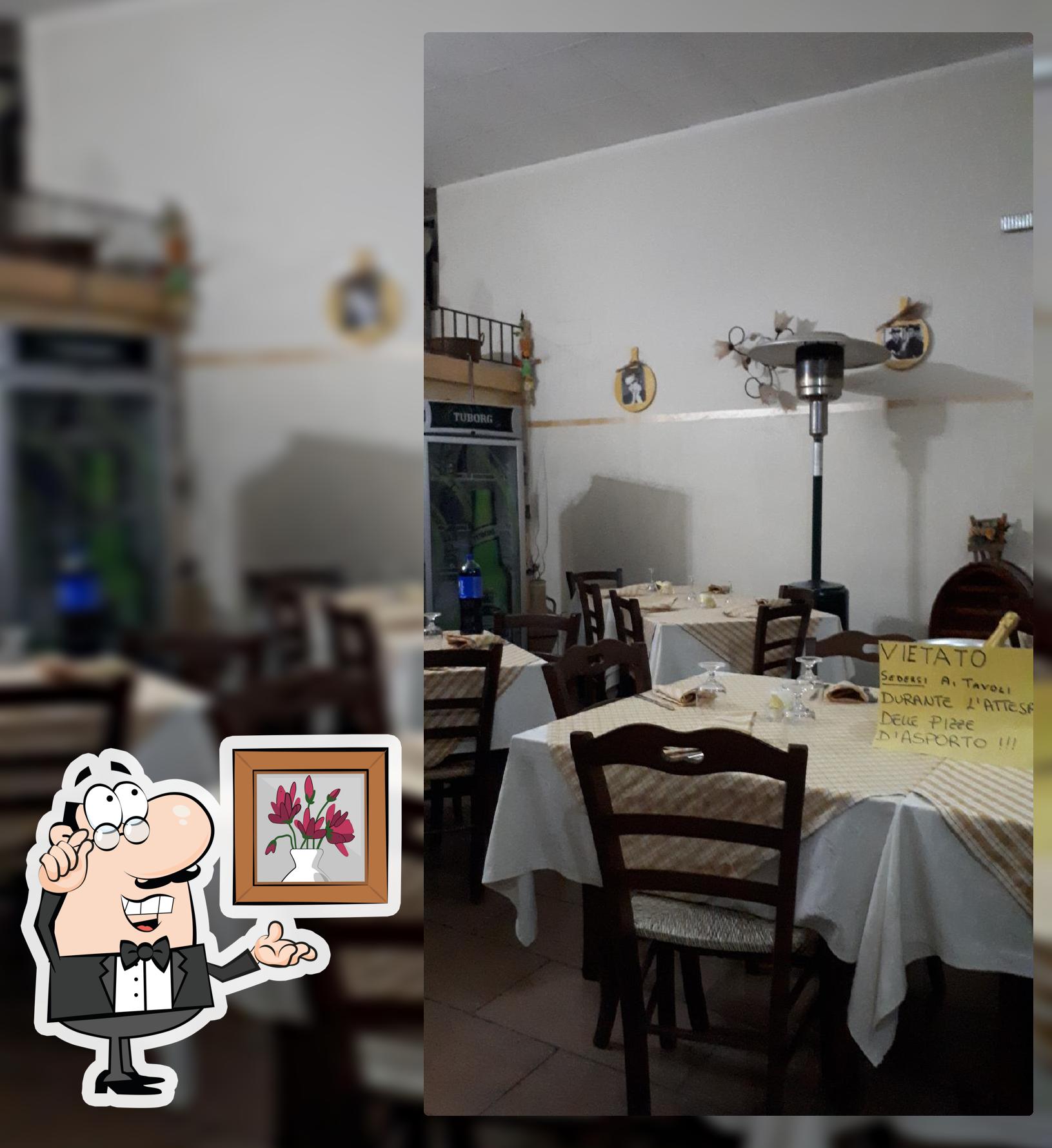 Pizzeria A.