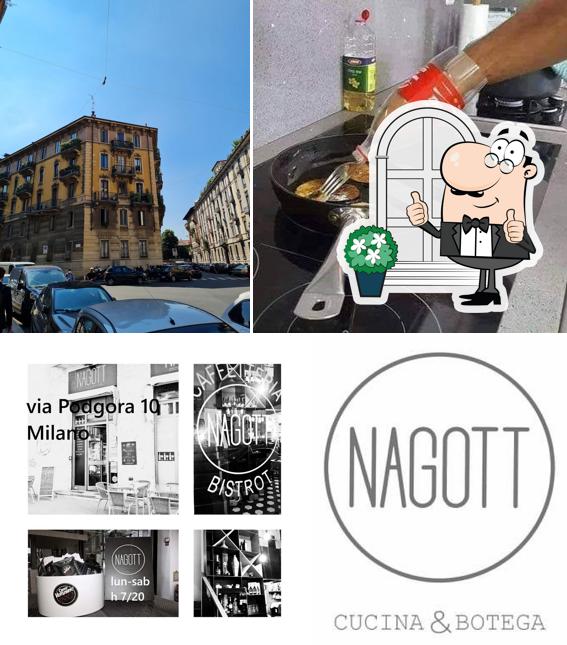 Gli esterni di Nagott