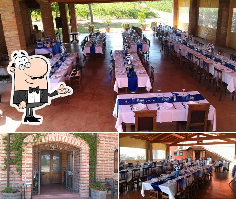 Dai un'occhiata agli interni di Riva del Borgo