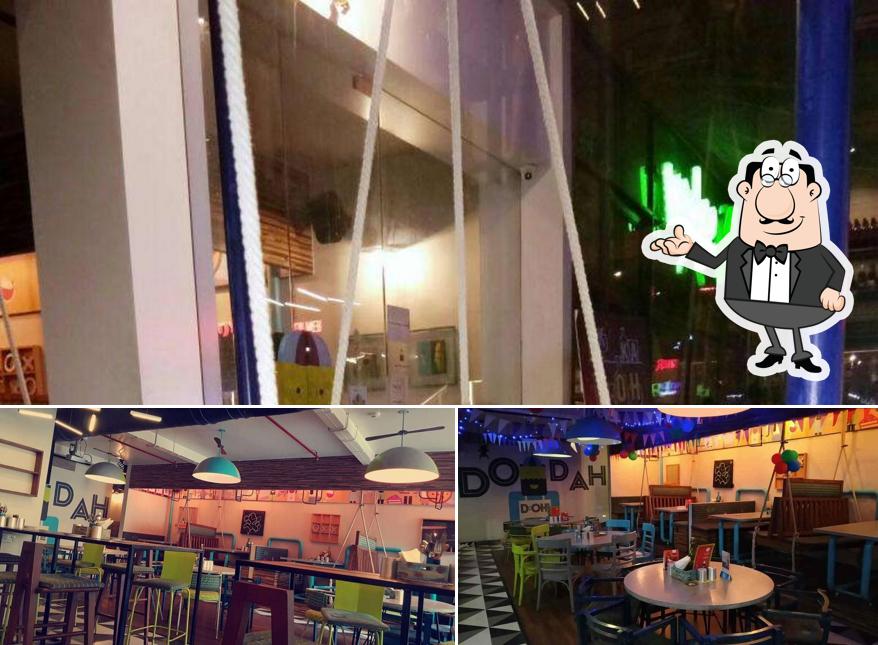 The interior of D:OH