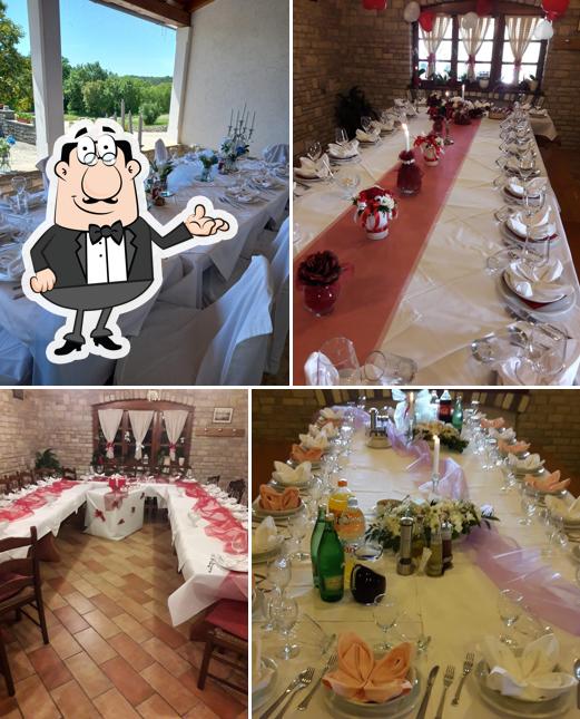 Restaurant Tre Volti