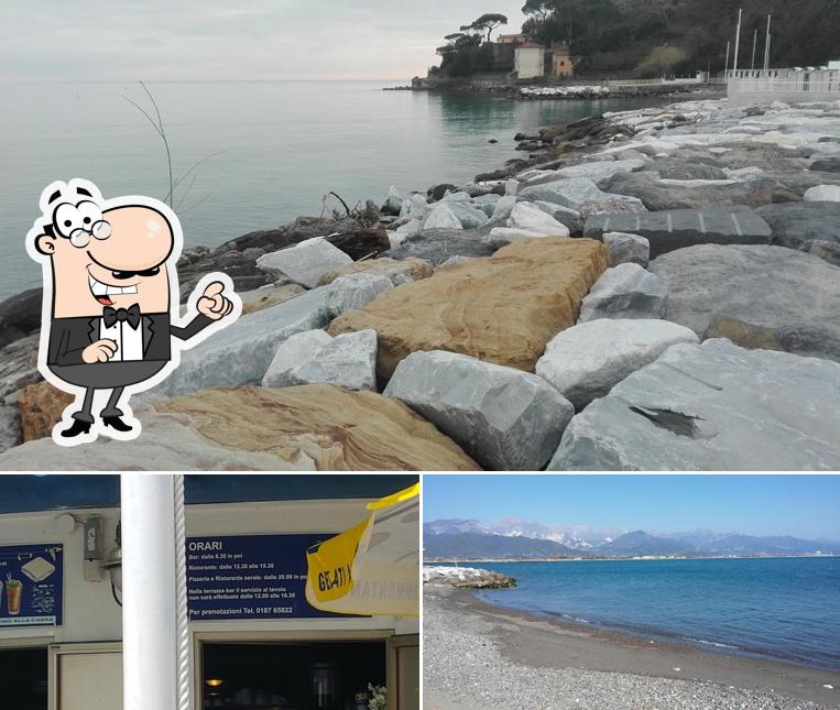 Gli esterni di Debiross