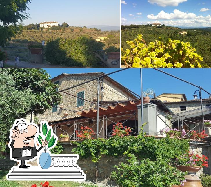 Gli esterni di Ristorante Da Delfina