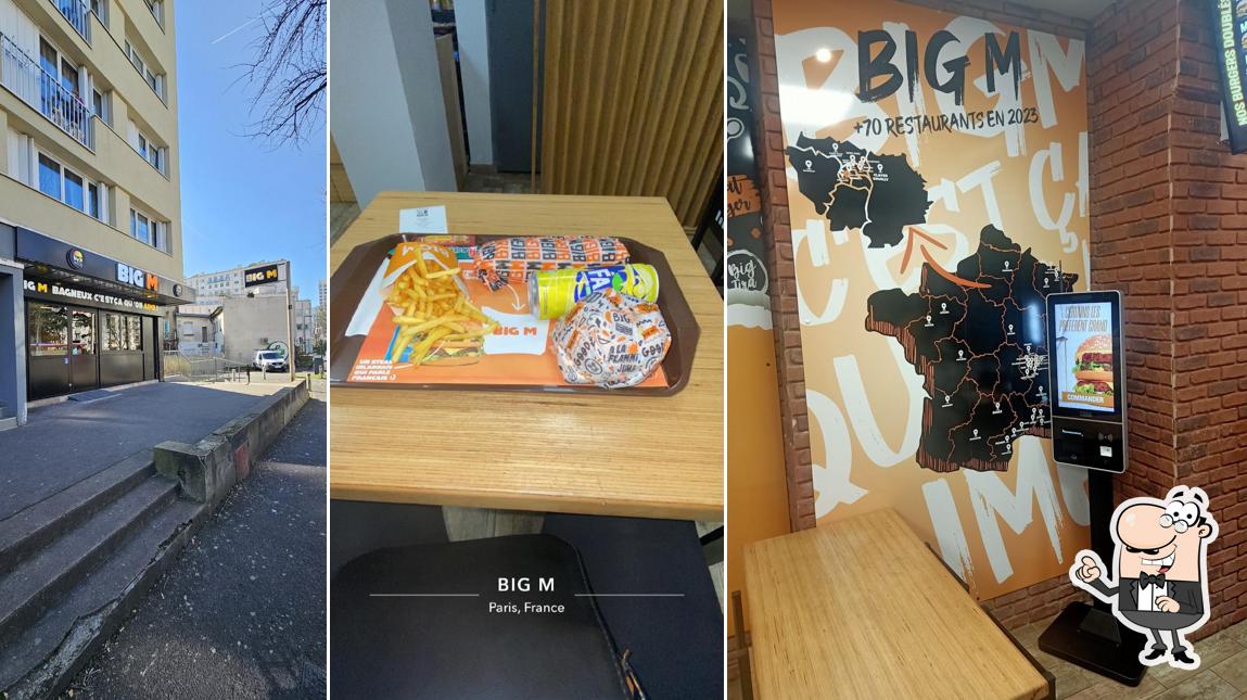 Big M