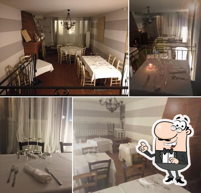 Ristorante Oca Bianca Modena