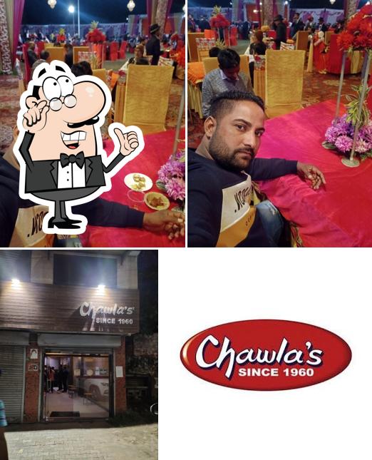 Chawla's