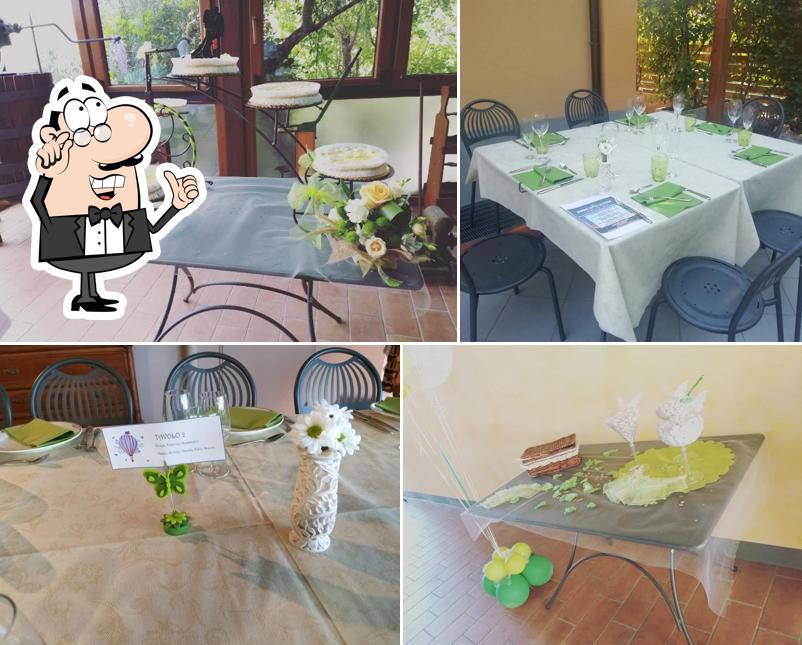 Ristorante Borgo delle Vigne
