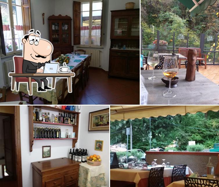 Ristorante Bar Luciana