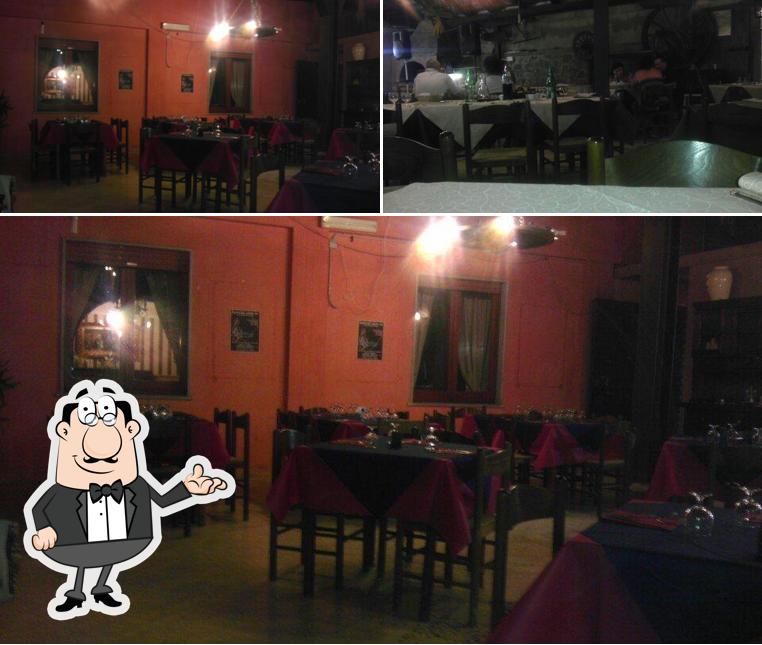 ristorante da Giovanna