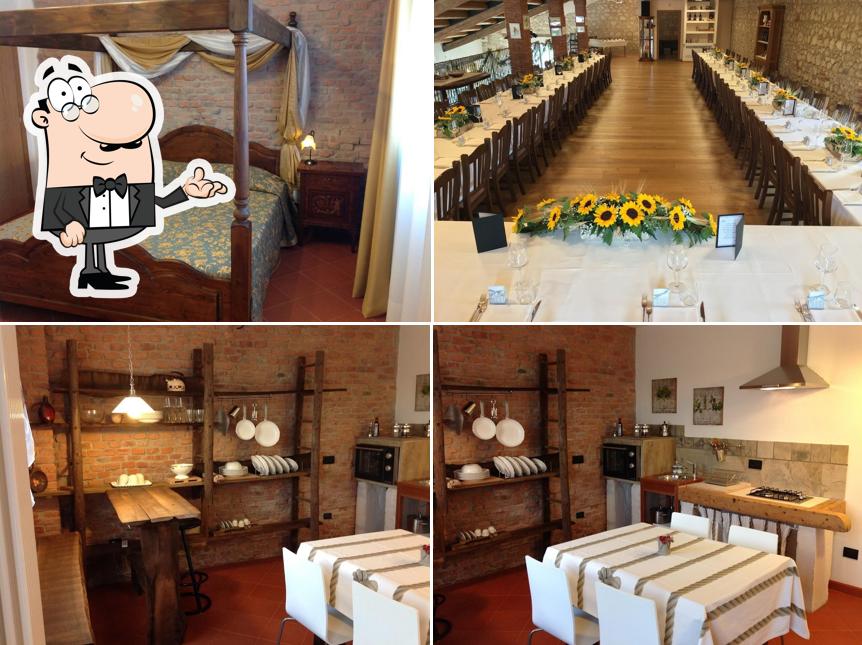 Agriturismo Riva Ratta